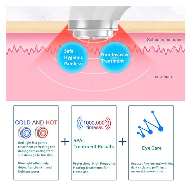 Mulher grossista face elevador eléctrico de LED de pele beleza Uso pessoal de limpeza sujos Ferramenta de massagem facial