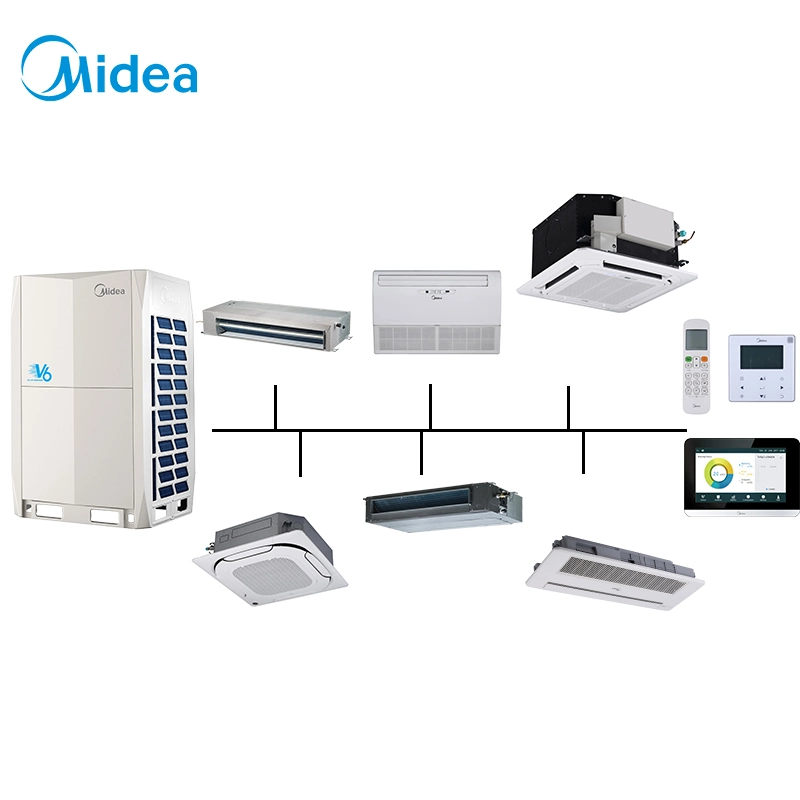 Midea Quality Guaranteed DC Inverter Inverter Air Conditioner for Kitchen