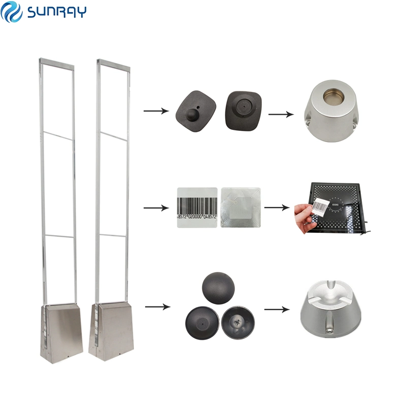 EAS System RF Antenna Retail Security System