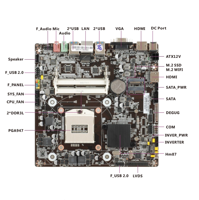 Carte mère Esonic HM86 HM87 Mini ITX 17X17cm PGA947 (Intel 4e génération) (LVDS, 2 x DDR3, 2 x XM. 2 emplacements, 4XUSB3.0)