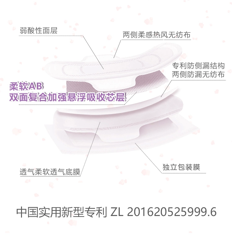 Disposable Ultra Thin Women Pad Anion Chip Sanitary Napkin