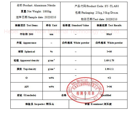 Suoyi High Purity High quality/High cost performance  Spherical Yttrium Oxide 18-40um Rare Earth