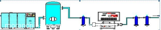 Low Energy Consumption Annealing Furnace Equipment