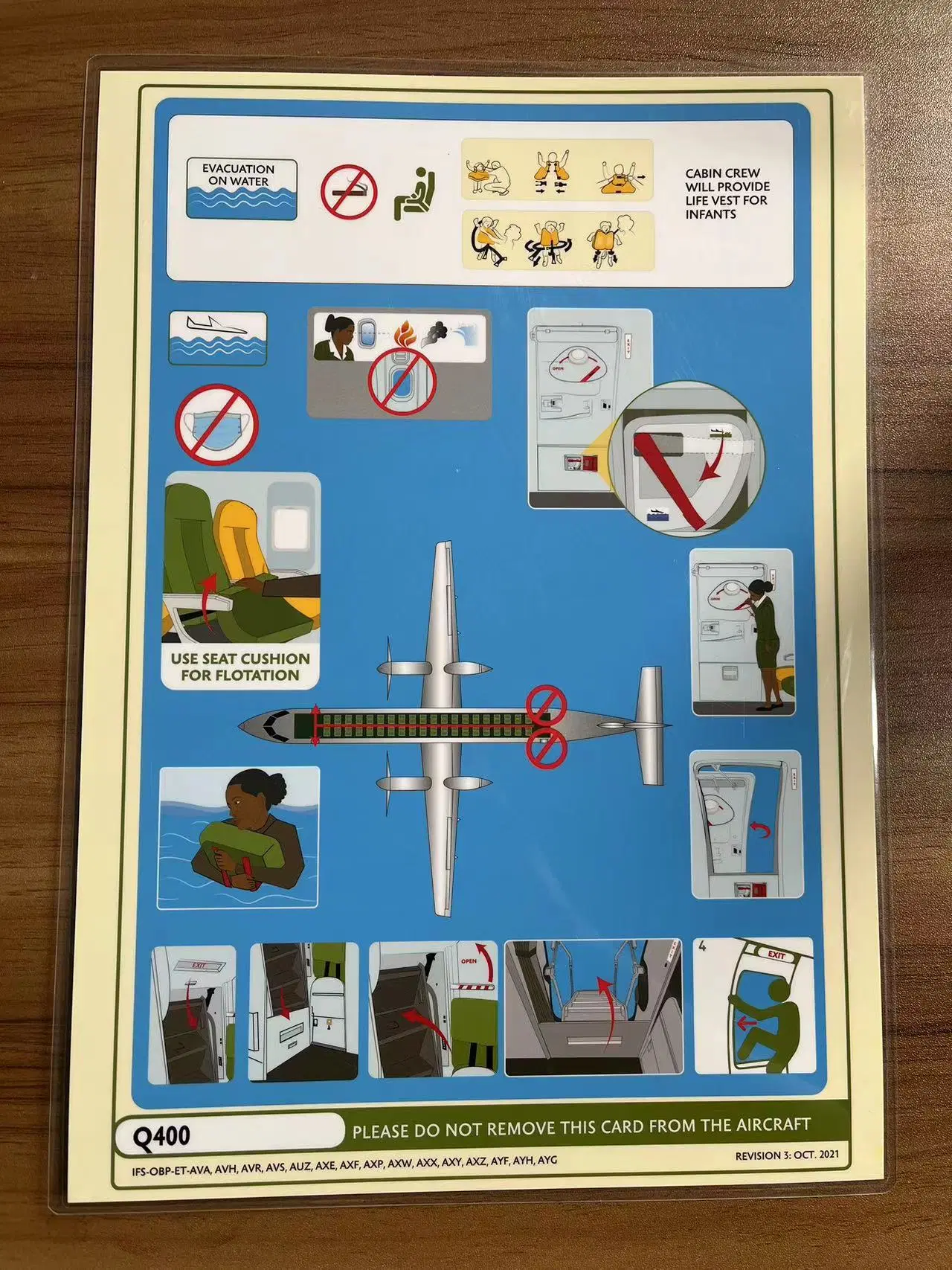 B777-200 de pasajeros de las compañías aéreas Tarjetas de instrucciones