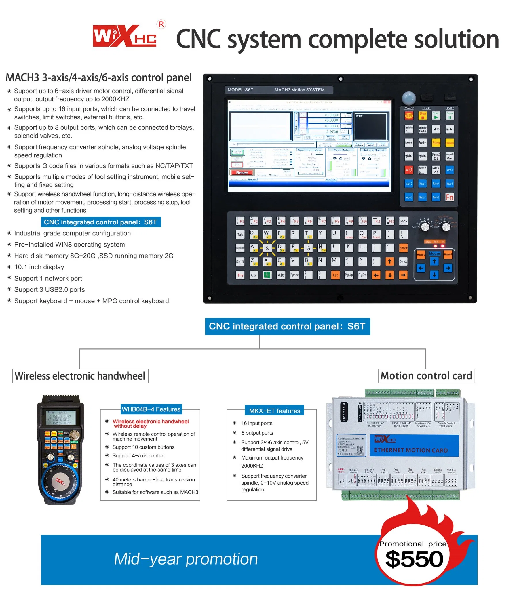 Mach3 Keyboard All-in-One PC CNC Control Panel Complete Controller Kit with Mpg