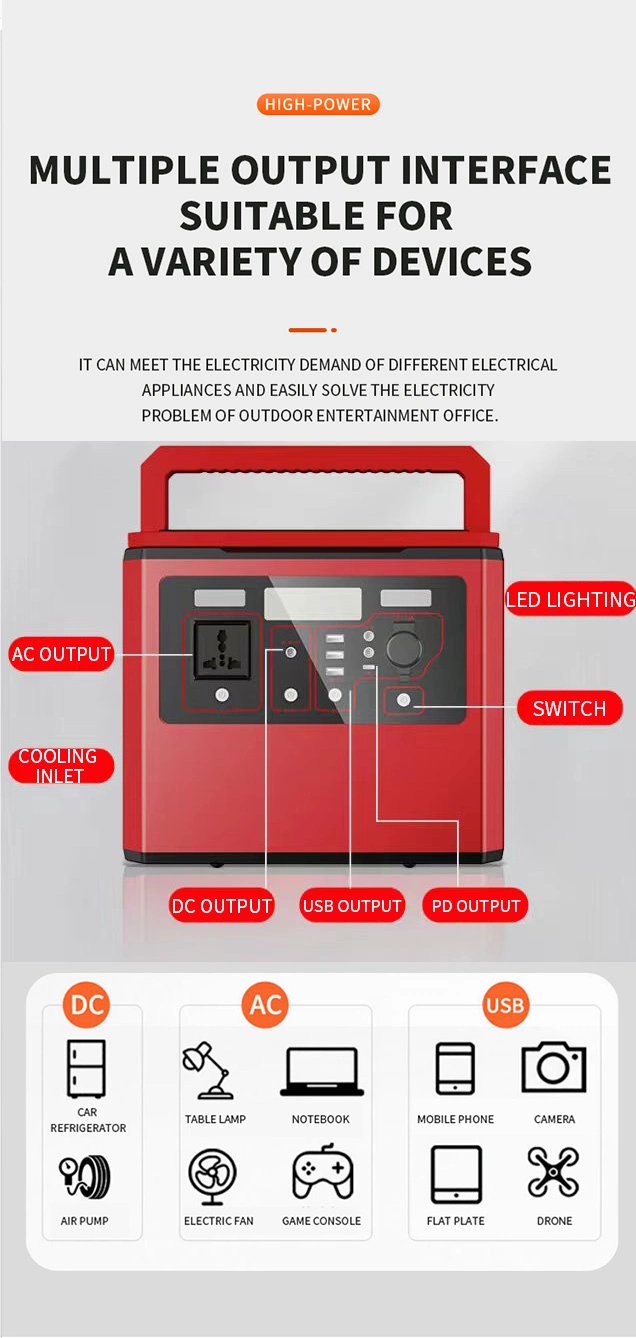 Alimentation de secours portable pour batterie de stockage