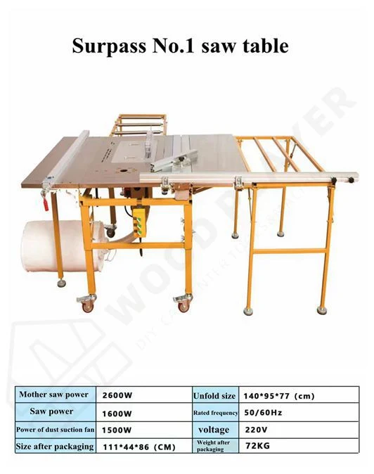 Woodworking Machinery Surpass No. 1 Bench with Portable Panel Circular Saw