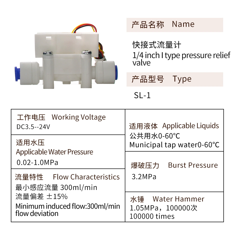 1/4 Inch L Type Pressure Relief Valve