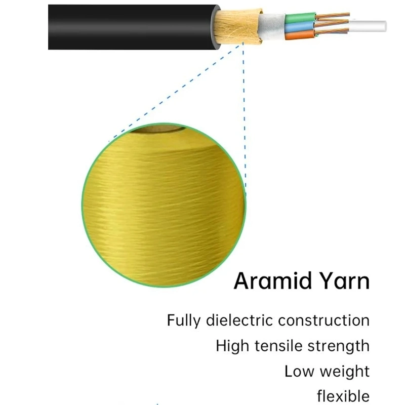 Outdoor/Indoor Sm/mm Optical G652D/G657A1 ADSS TPU Fiber Optic Drop Cable