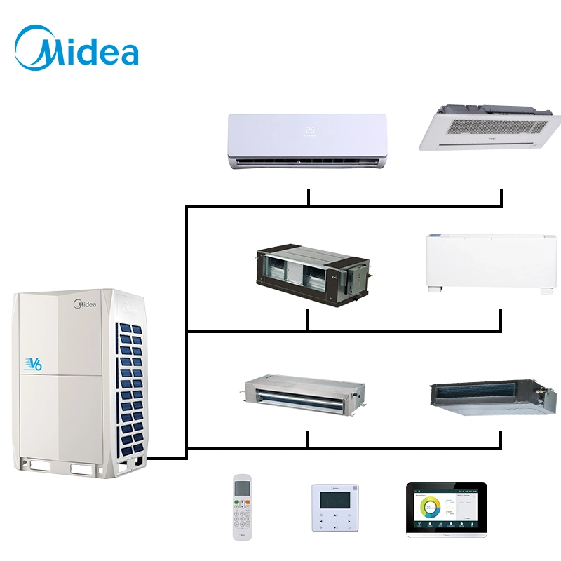 Midea 8-12A HP para refrigeração e aquecimento Vrf Inversor equipamentos de refrigeração do ar condicionado