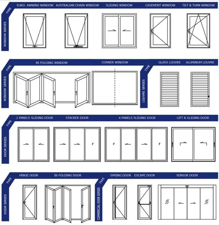 Aluminum Profile for Folding Door with Laminated Glass