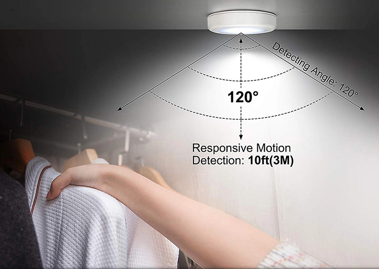 Hot Selling Motion Sensor Night Light Indoor Lamp LED Night Light for Bedroom, Toilet, Kitchen, Garage, Wardrobe, Cabinet, Basement, Stairs, Corridor, Corners