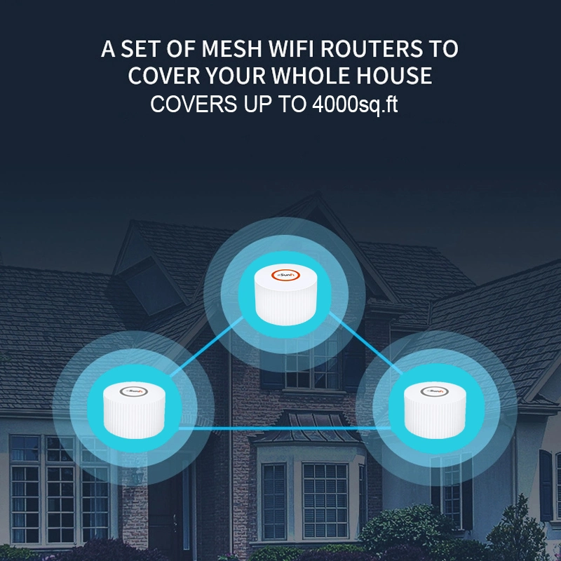 Whole Home 3 Pack AC1200 Mesh WiFi System Dual-Band Gateway WiFi Router up to 4300 Square Feet