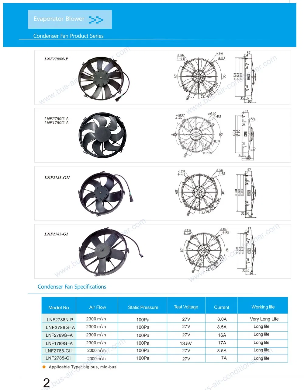 RV Bus AC Fan Long Life Keep Running Quietly in Car