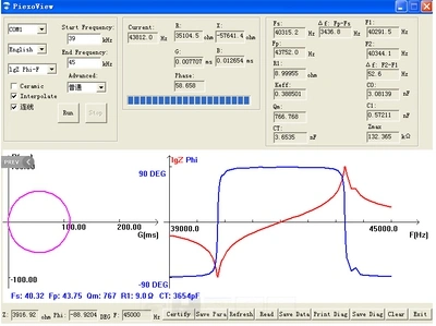 Impedance Analyzer Piezoelectric Ceramics PV520 Impedance Analyzer