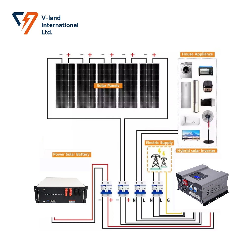 5kw 10kw 20kw Black Solar Panel Power System with Lithium Battery Inverter