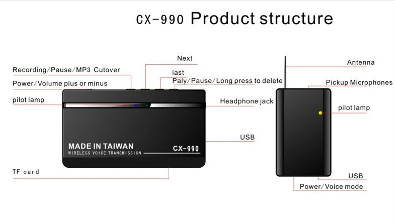 CX-990 مراقبة الإرسال الصوتي اللاسلكي، أدوات الصوت اللاسلكية، مشغل MP3 ووظيفة التسجيل (avp031ja)