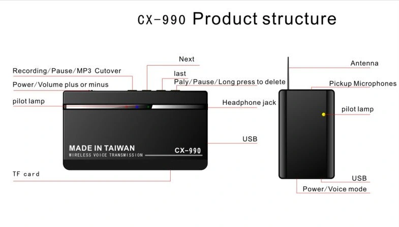 CX-990 Supervisión de transmisión de voz inalámbrica, transmisión de voz inalámbrica Gadgets de audio MP3 función de reproducción y grabación (avp031ja)