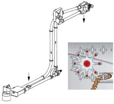 Enclosed Conveying Tube Chain Conveyor for Bulk Material