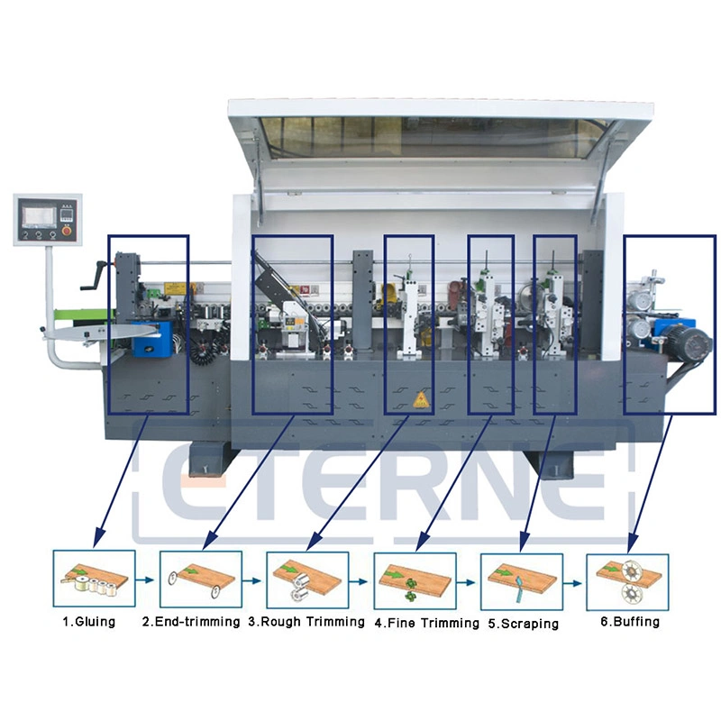 Et-360b Madera de PVC MDF borde automático Madera de borde de la máquina de Bander Precio de la máquina de bandas