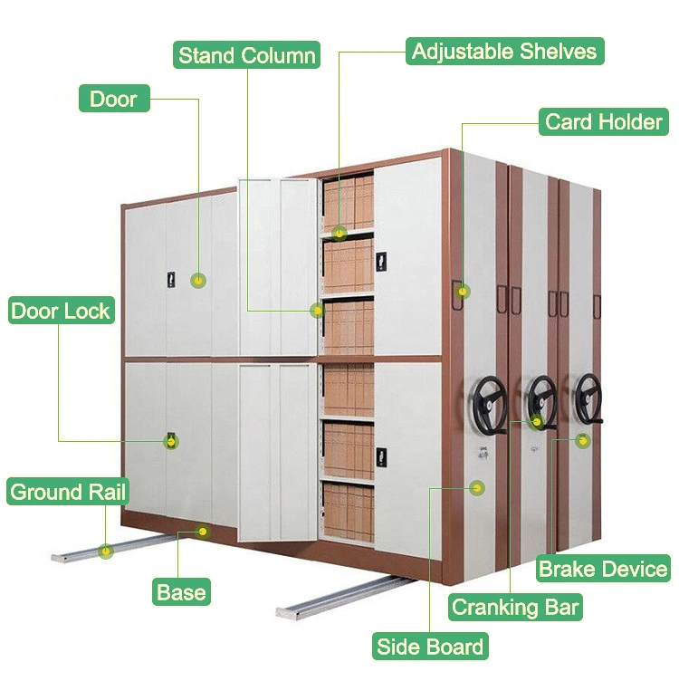 Kompakte Lagerung Aktenschrank Regalsystem Mobile Compactor Bewegliche Regale Racks