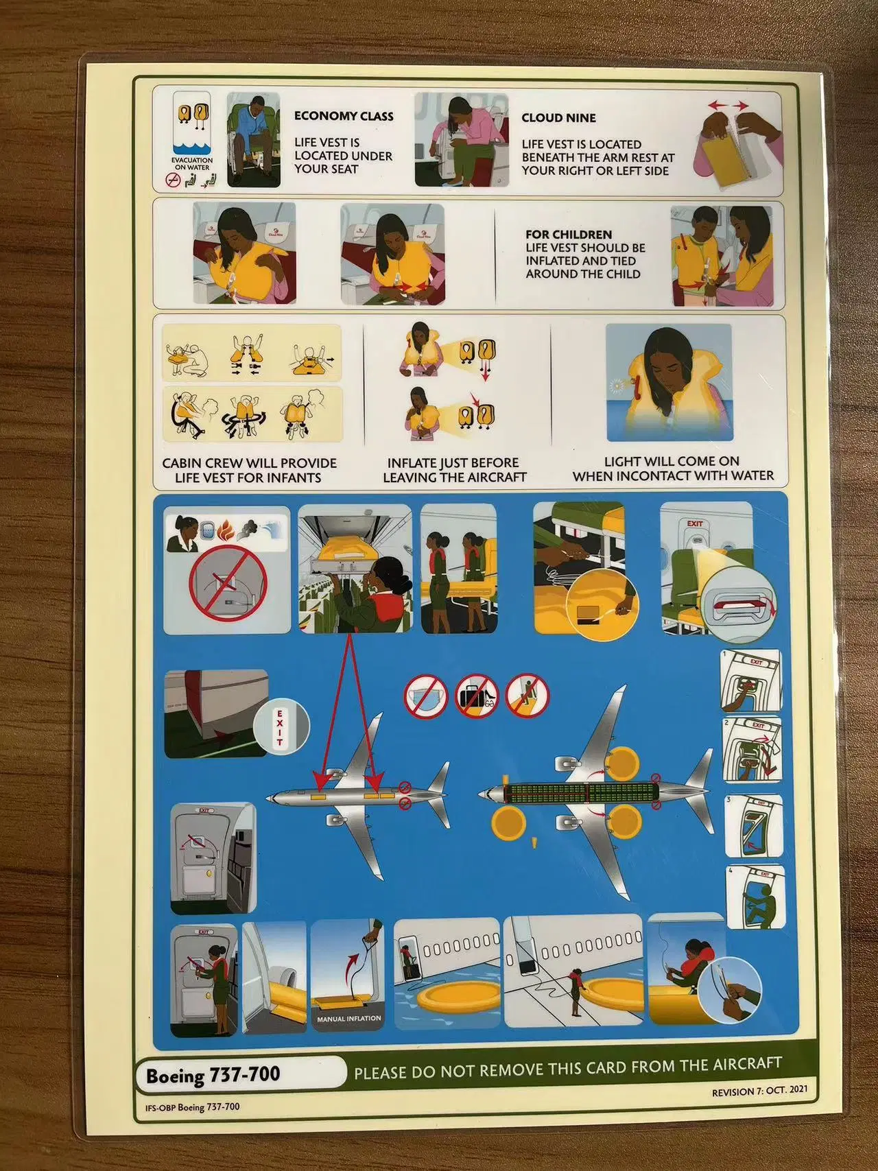 Airlines Passager Safety Instruction Cards