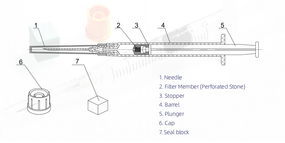 Arterial Blood Gas Collection Syringe