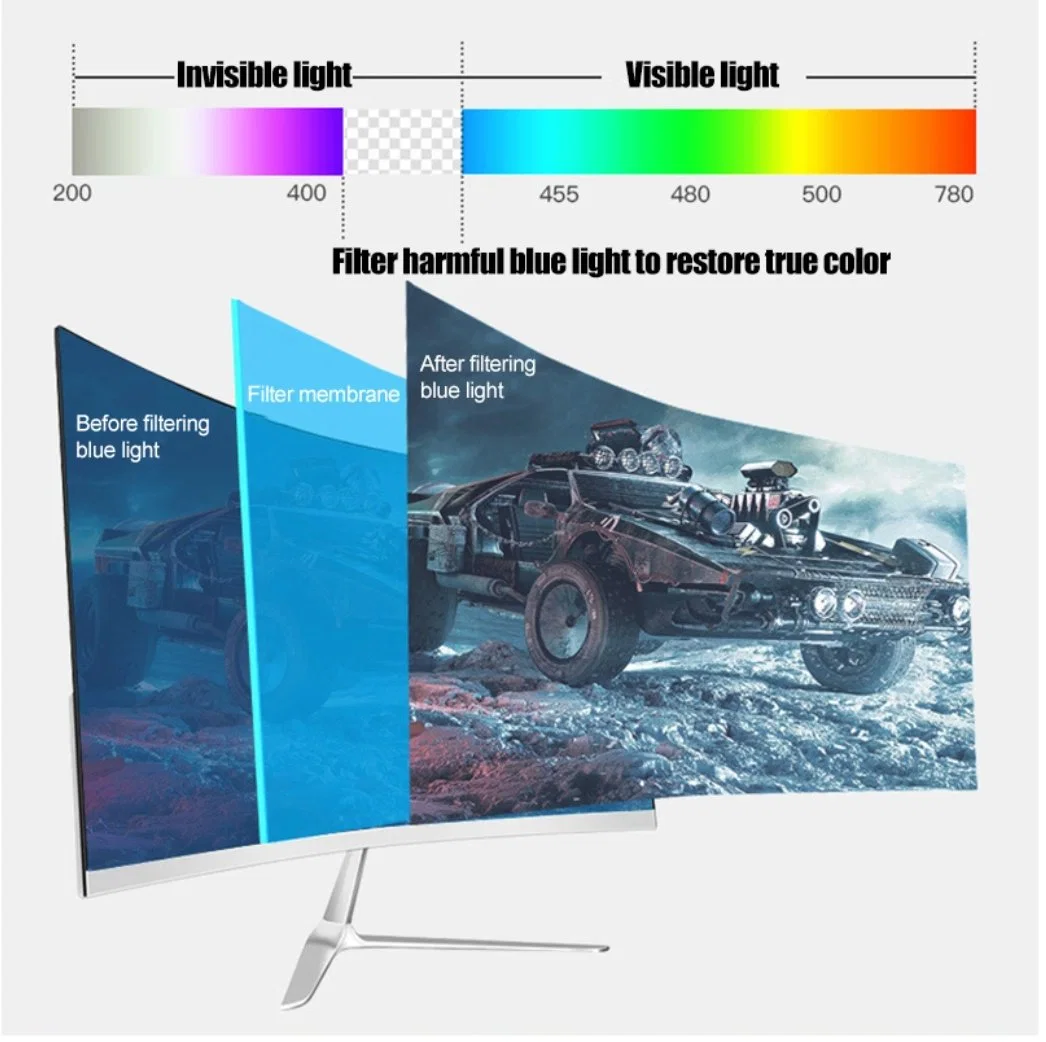 Venta caliente 2022 Monitor de 32 pulgadas de pantalla plana de color Negro 16: 10 de la pantalla TFT LCD LED 1080P de FHD Oficina de la pantalla de inicio de la Escuela de CCTV Juegos monitor de PC