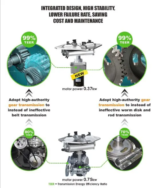 Puli New Semi Automatic Swing Arm Tyre Changer CE Price Pl-6092 Auto Maintenance Repair Equipment on Sale