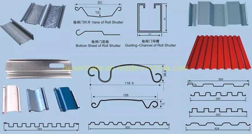 High Speed Metal Shutter Door Roll Forming Machine Line