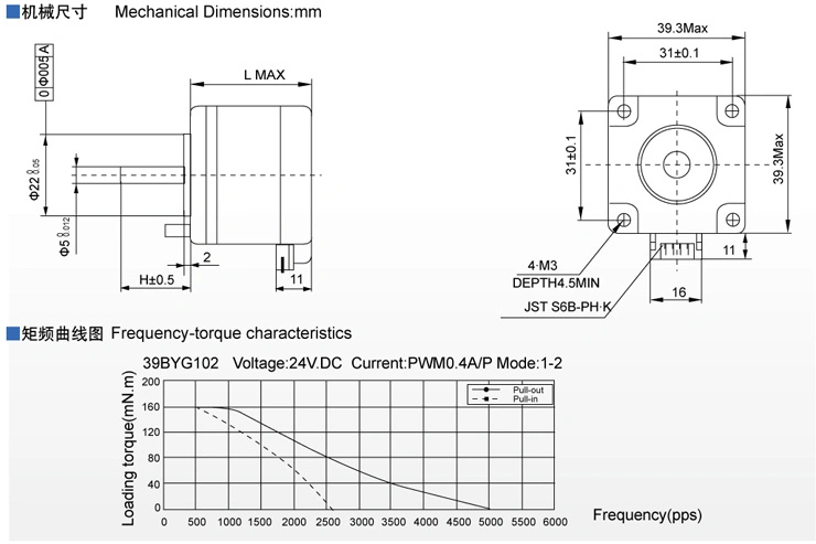 Moteur électrique pour le 17HS4401 40 mm de haut 1.5A imprimante 3D et machine CNC de moteur