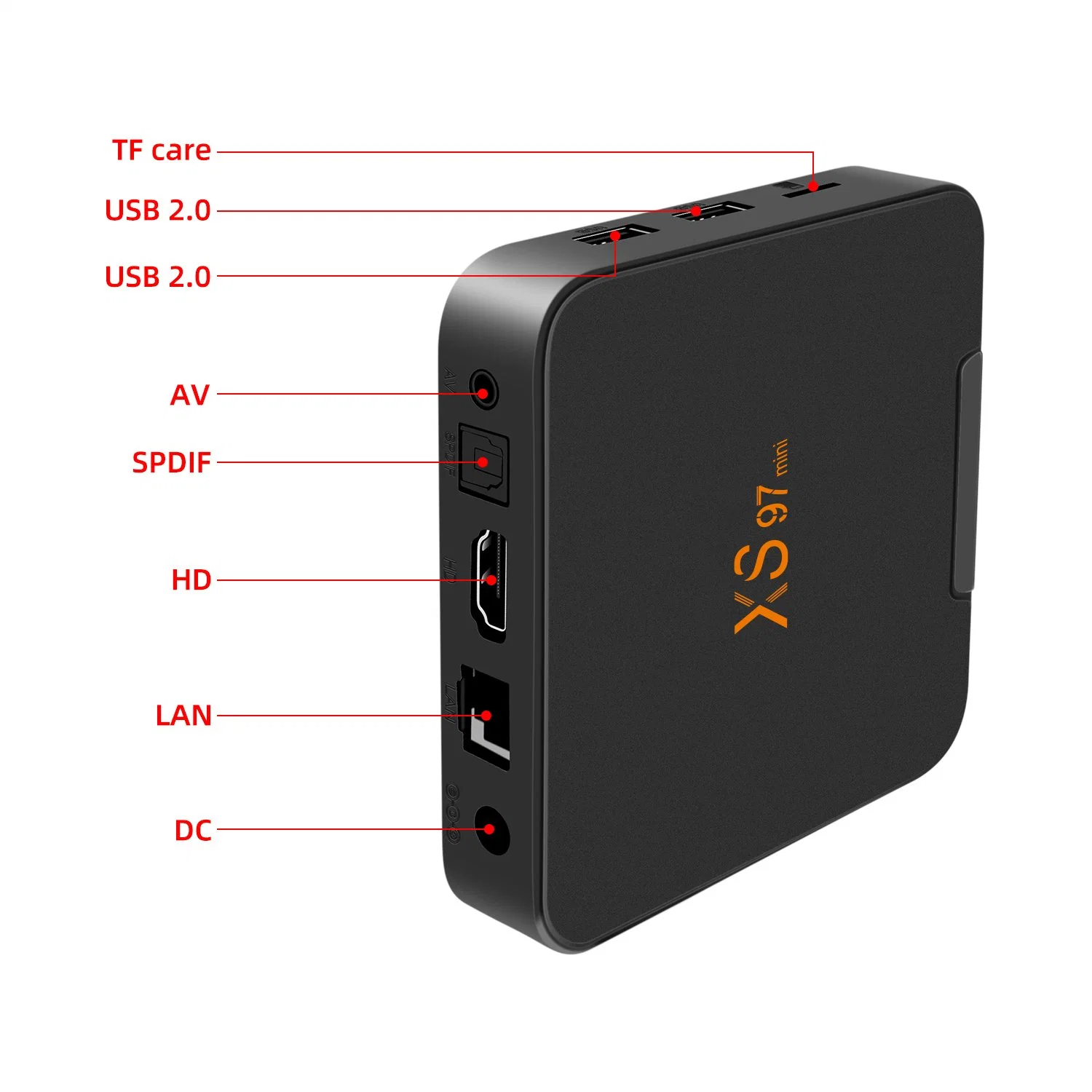 دعم مربع التلفزيون الذكي OTT IPTV Xanhi Xs97mini ATV Amlogic S905W2