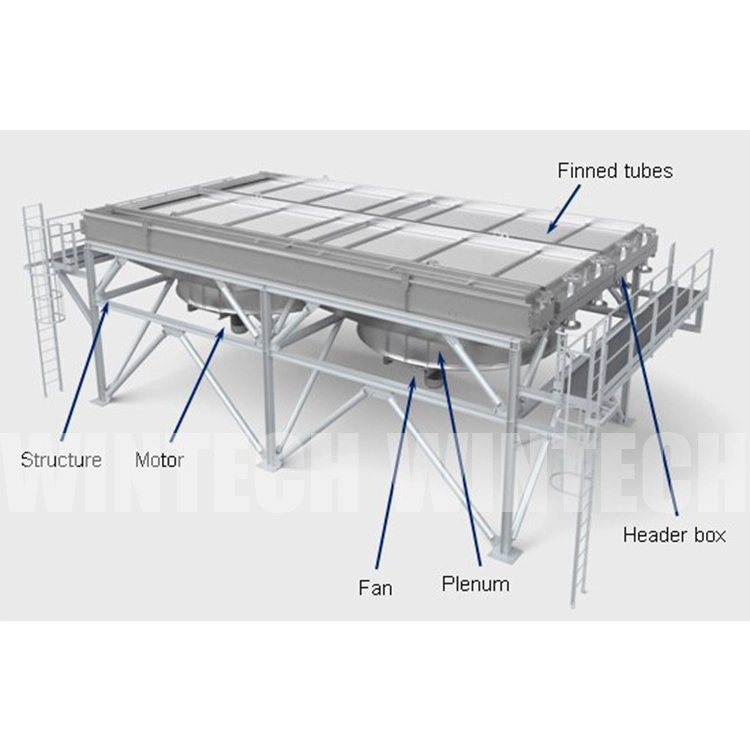 La certificación API661 enfriado por aire de tiro forzado del intercambiador de calor como enfriador y condensador en la refinación, petroquímica, plantas de energía