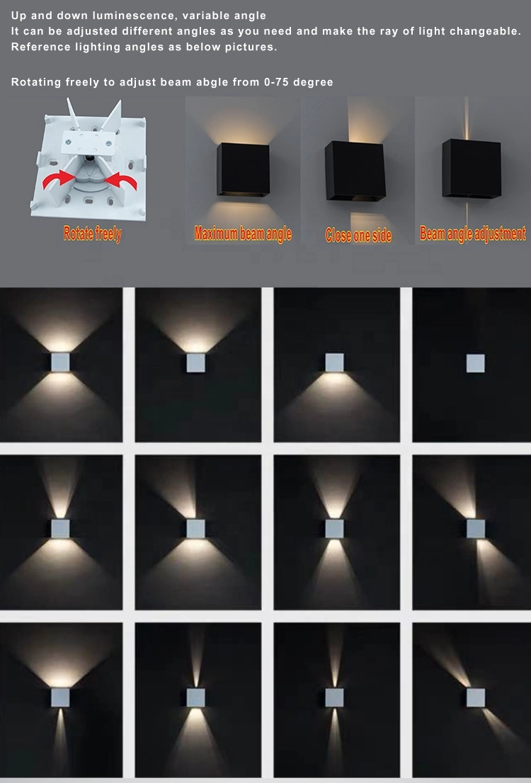 Oteshen IP65 Mini Square Surface Mounted PC LED Wall Lamp