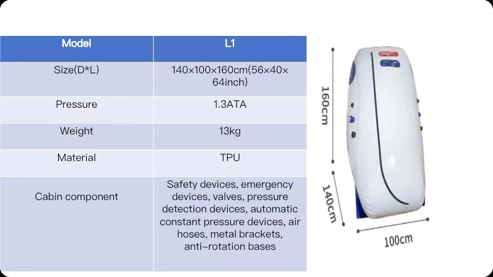 L1 Macy-Pan Portable Soft Hyperbaric Oxygen Chamber for Single Person