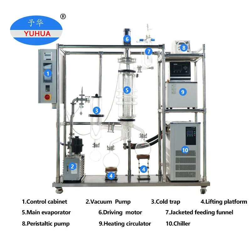 Yuhua Factory Lab Turnkey de 3 L, película fina e limpa de 5 L Gama de curto percurso evaporador molecular Equipamento de destilação de óleo essencial preço