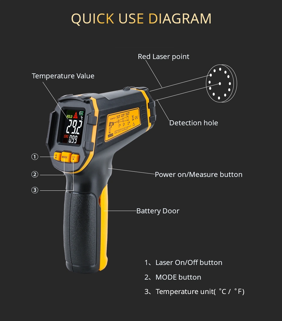 Thermomètre infrarouge numérique sans contact à laser, pyromètre, imagerie hygromètre, thermomètre IR, termomètre numérique, écran LCD couleur, alarme lumineuse