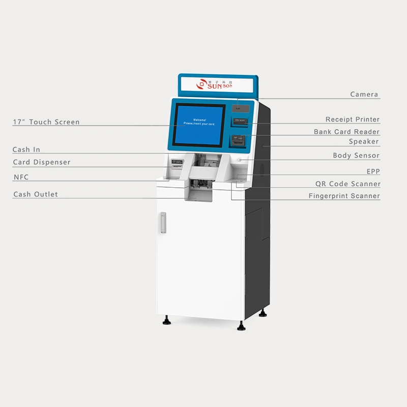 Solución de automatización de efectivo inteligente con emisor de tarjetas