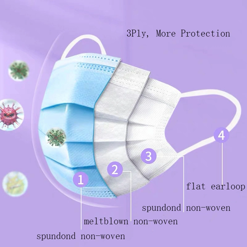 No tejido de protección desechables Mascarilla respirador Earloop Máscara de un 99%