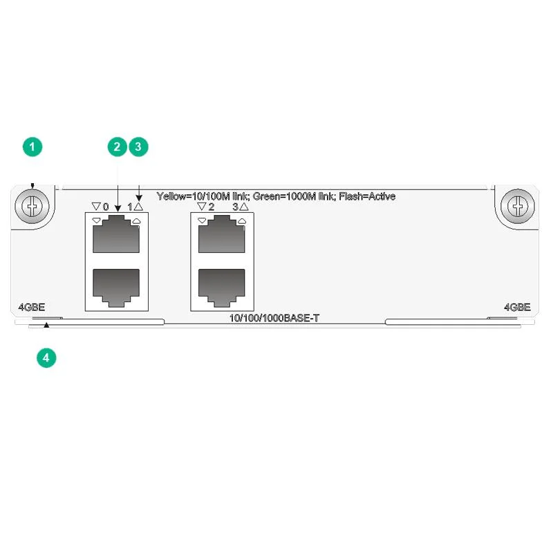 Him-4gbe/Him-8gbe 10base-T/100base-Tx/1000base-T Auto-Sensing Ethernet Interface Modules