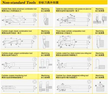 Fresa no estándar herramienta de perforación Herramientas de perforación personalizadas Corte Herramienta
