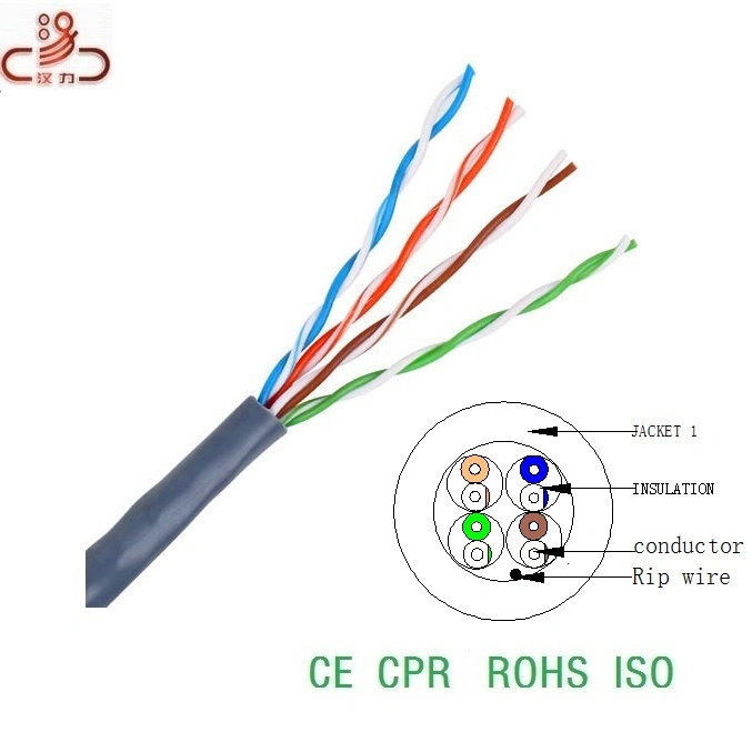 4 Twisted Outdoor Audio Guest Book Phone Data UTP Cat5e Computer Cable