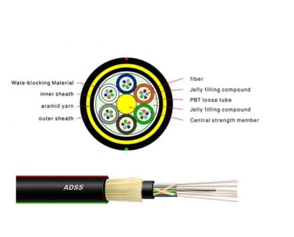 Fcj Factory Outdoor Aerial 24core 48core G652D G657A Fiber Optical Figure8 Cable