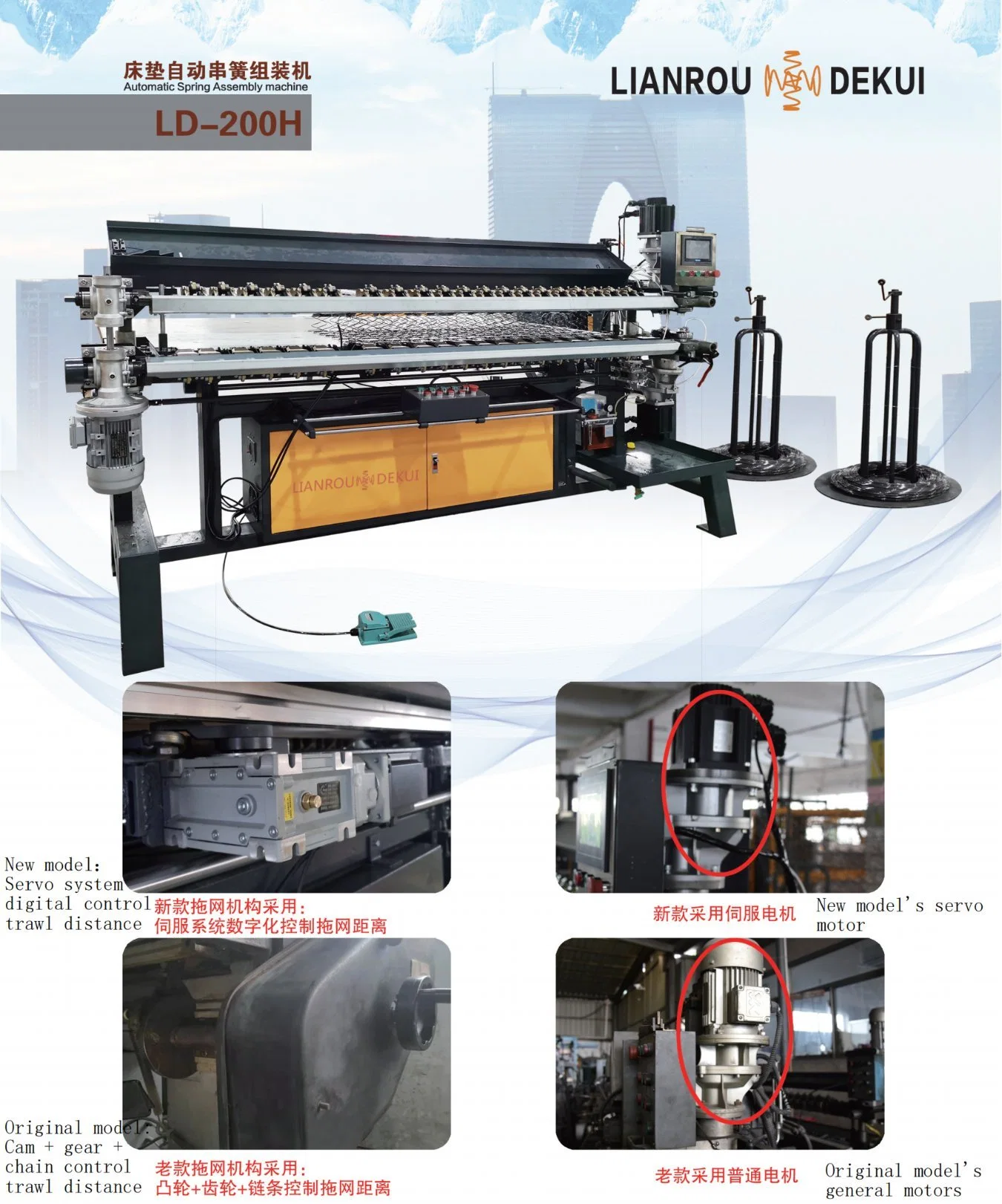 Servo Motor New Automatic Bonnell Spring Assembly Machine for Mattress