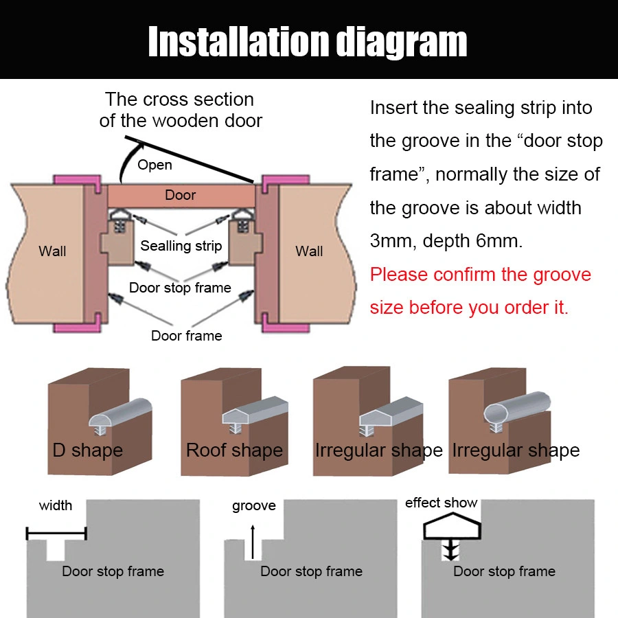 EPDM Automotive Rubber Sealing Car Door Window