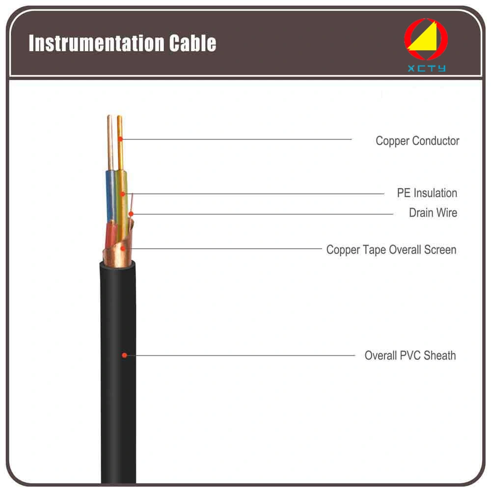 Instrumento Multi-core de la tríada de cable de par trenzado El Escudo de Cable