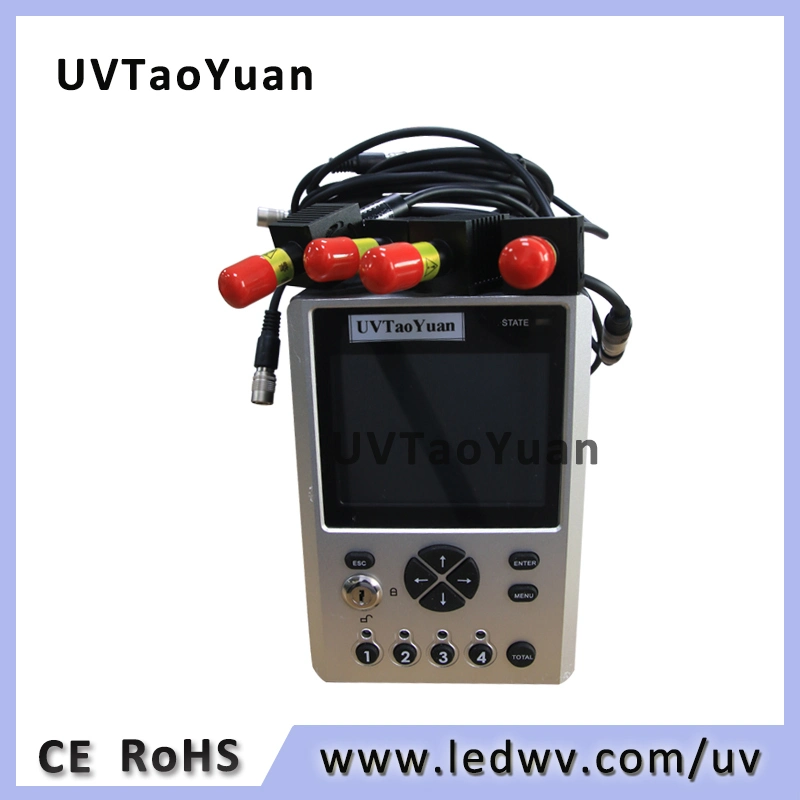 UV LED Spot Light Source 365nm