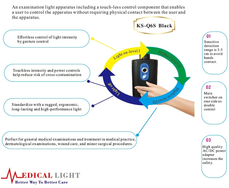 Easywell Medical Light Touchless Lamp Ks-Q6s Wall Mounted Surgical Light