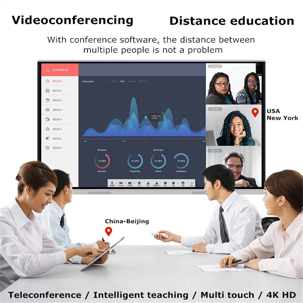 Dual OS 55 65 75 85 98 100 Zoll Infrarot Iwb Multi-Touch-Bildschirm Smart Board Digital Class Room Electronic Interactive Whiteboard Online-Werbung Display