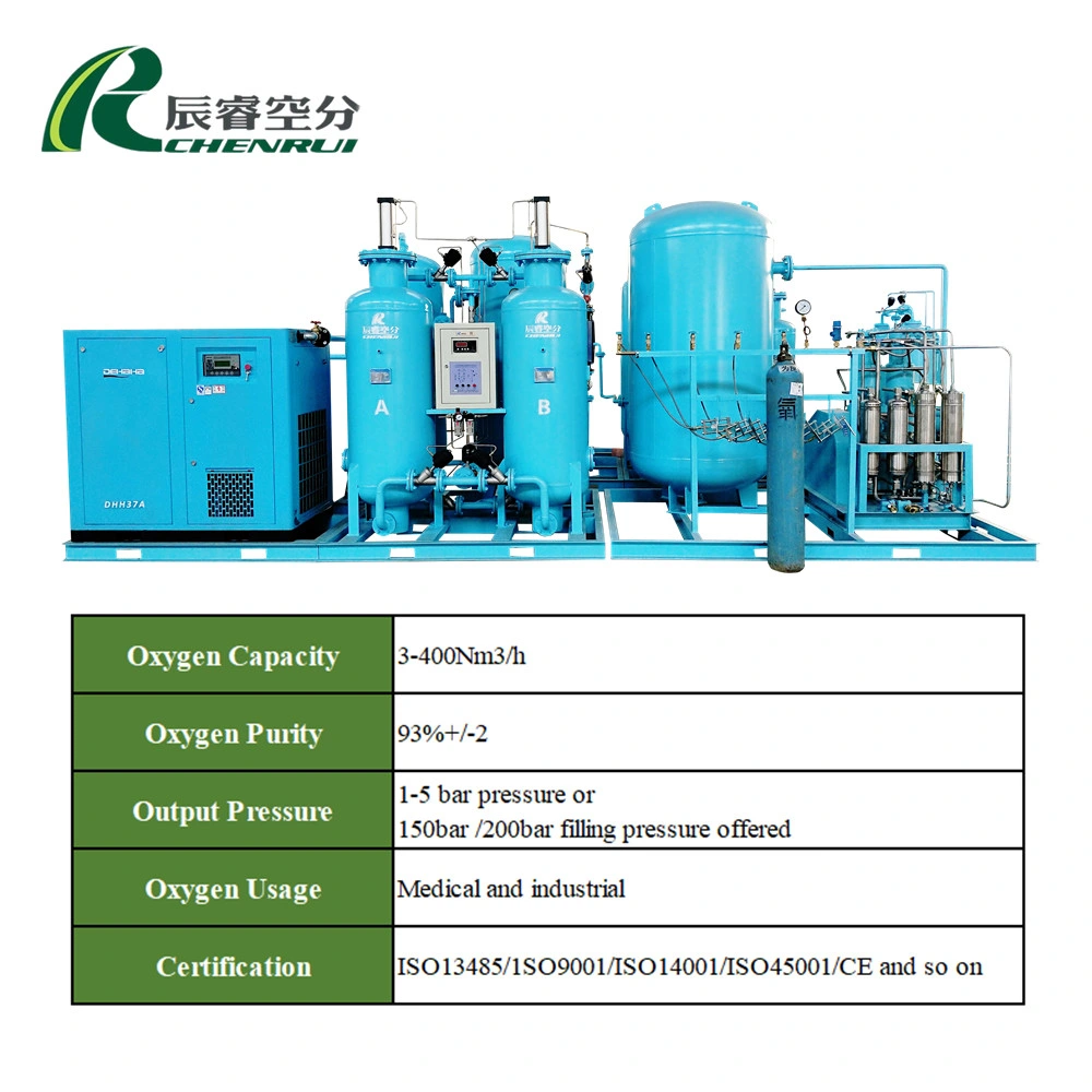 Psa Oxygen Gas Generator, Oxygen for Aquaculture, Oxygen Concentrator